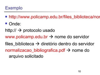 10 
Exemplo 
 http://www.policamp.edu.br/files_biblioteca/normalizacao_ Onde: 
http://  protocolo usado 
www.policamp.edu.br  nome do servidor 
files_biblioteca  diretório dentro do servidor 
normalizacao_bibliografica.pdf  nome do 
arquivo solicitado 
 