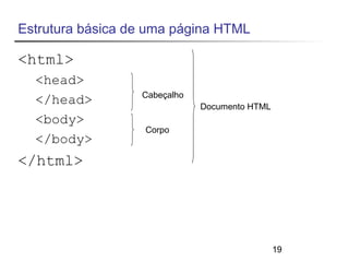 19 
Estrutura básica de uma página HTML 
<html> 
<head> 
</head> 
<body> 
</body> 
</html> 
Cabeçalho 
Corpo 
Documento HTML 
 