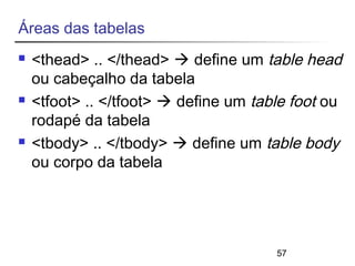 57 
Áreas das tabelas 
 <thead> .. </thead>  define um table head 
ou cabeçalho da tabela 
 <tfoot> .. </tfoot>  define um table foot ou 
rodapé da tabela 
 <tbody> .. </tbody>  define um table body 
ou corpo da tabela 
 