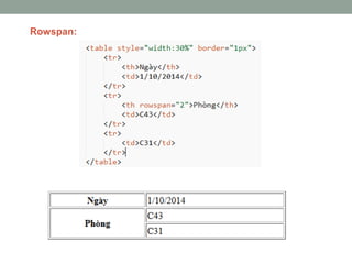 Website #01: HTML cơ bản | PPTX