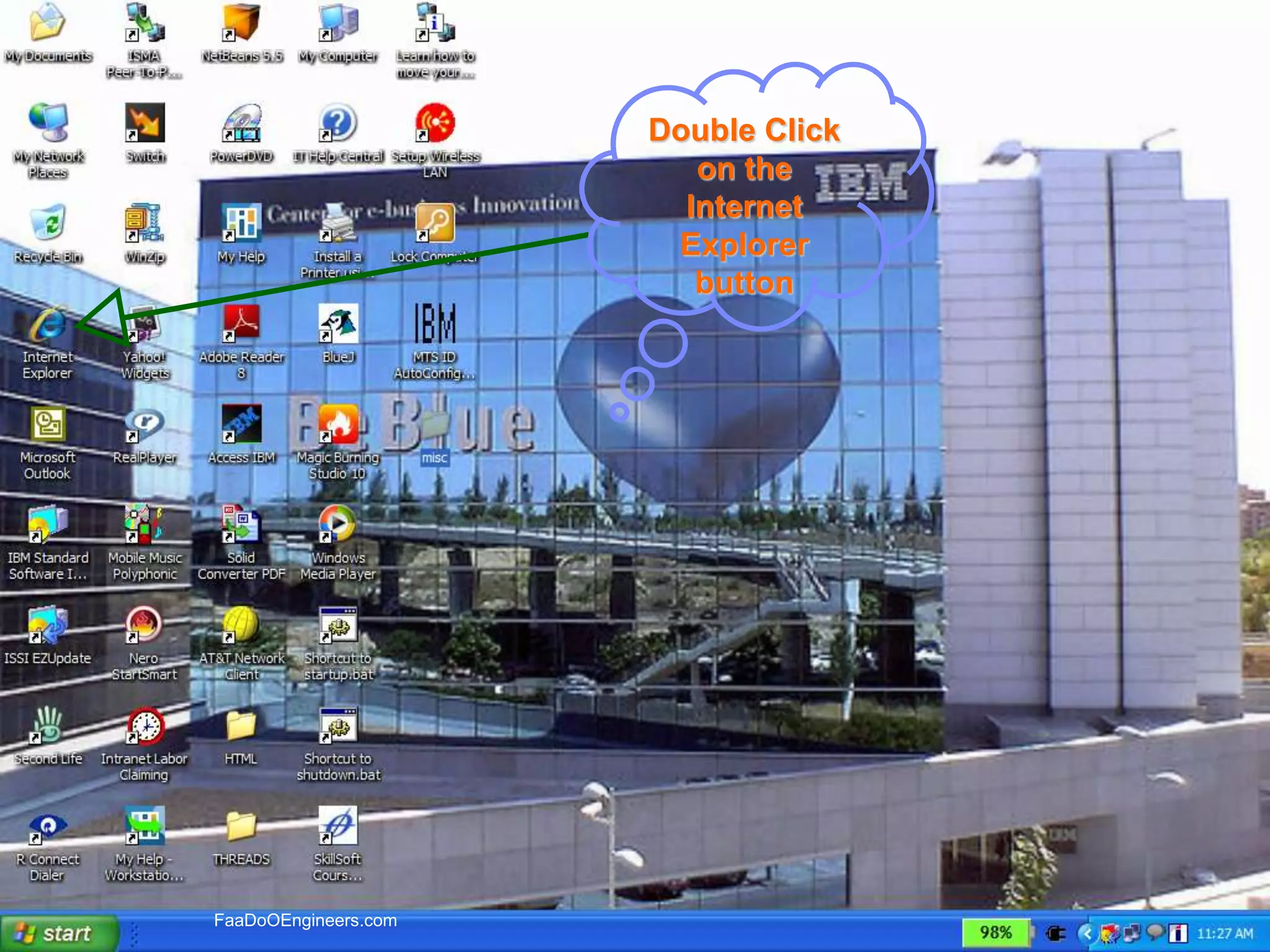 10 
Double Click 
on the 
Internet 
Explorer 
button 
Satish Chandra 
 