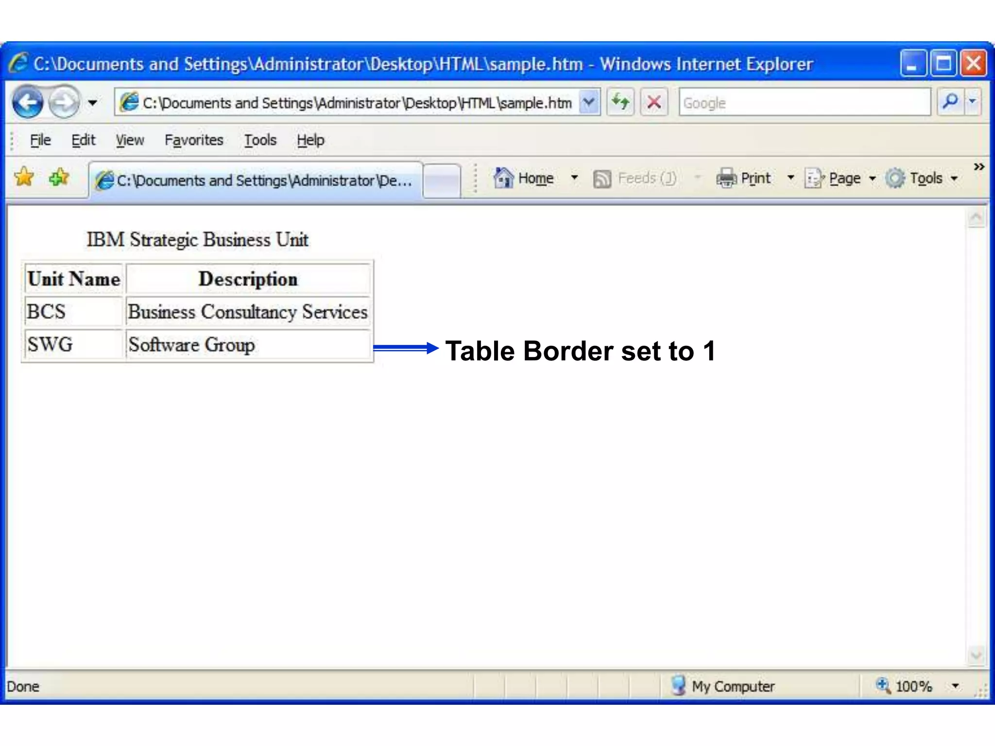 100 
Table Border set to 1 
Satish Chandra 
 