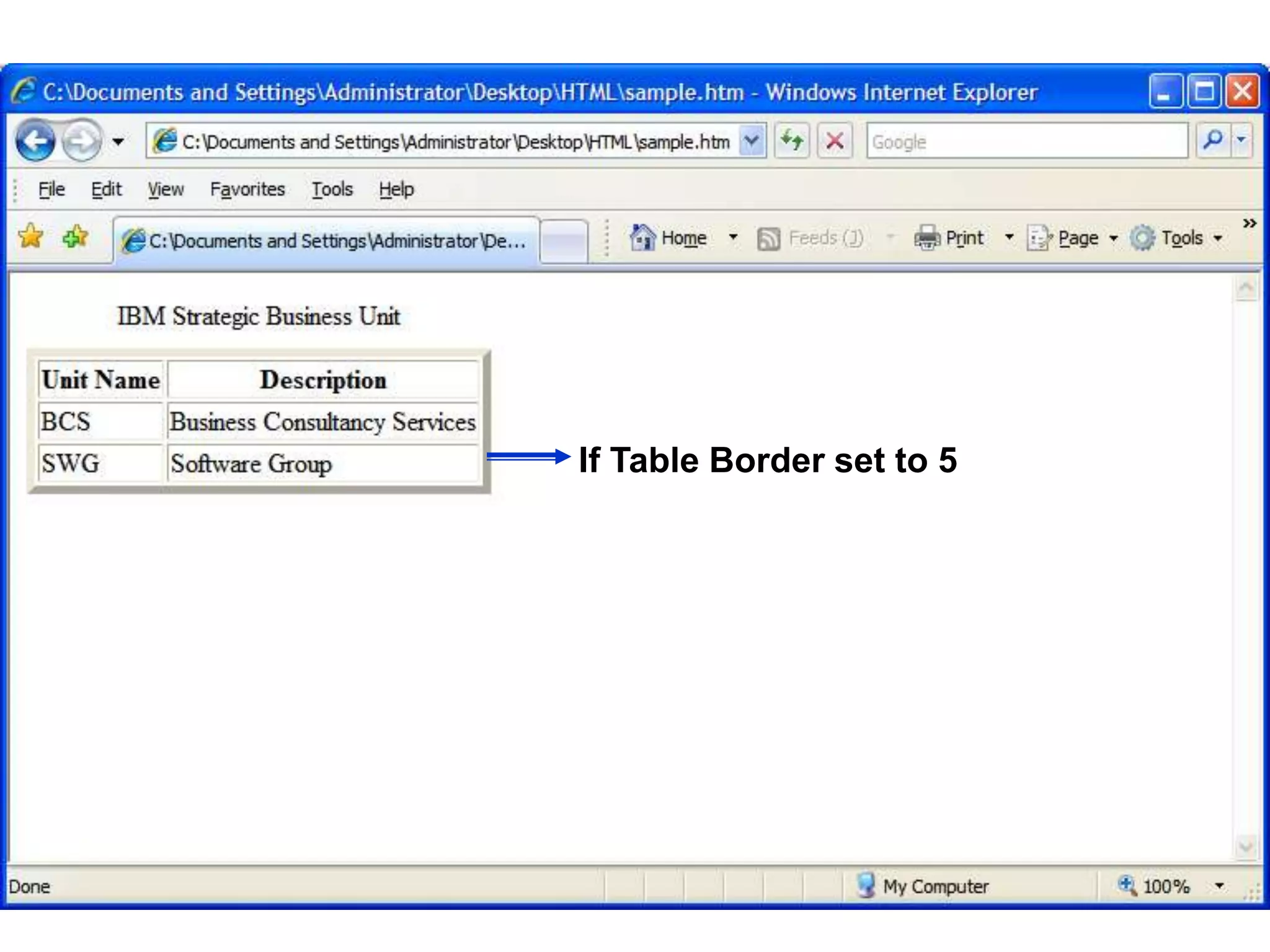 101 
If Table Border set to 5 
Satish Chandra 
 