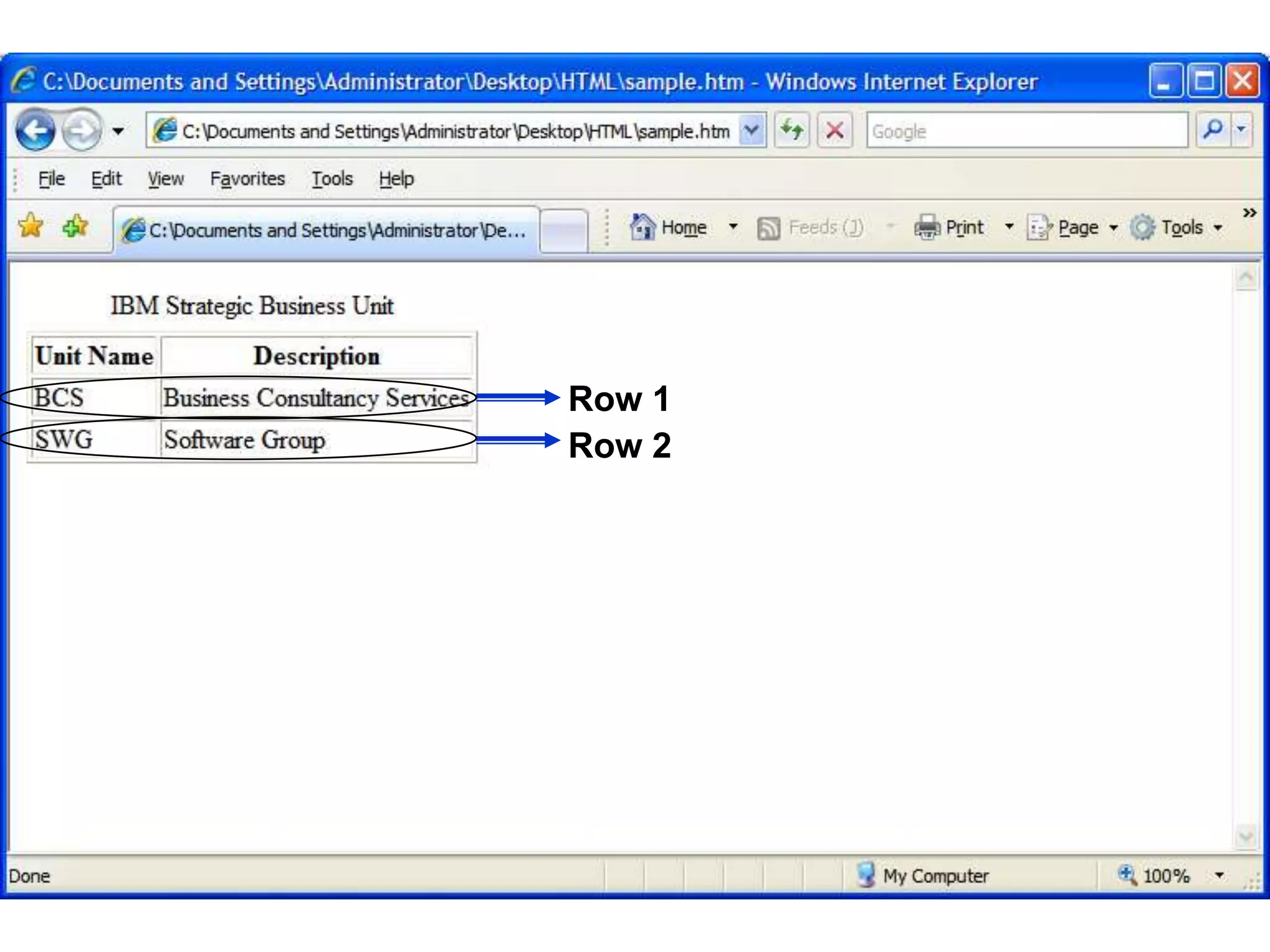 108 
Row 1 
Row 2 
Satish Chandra 
 