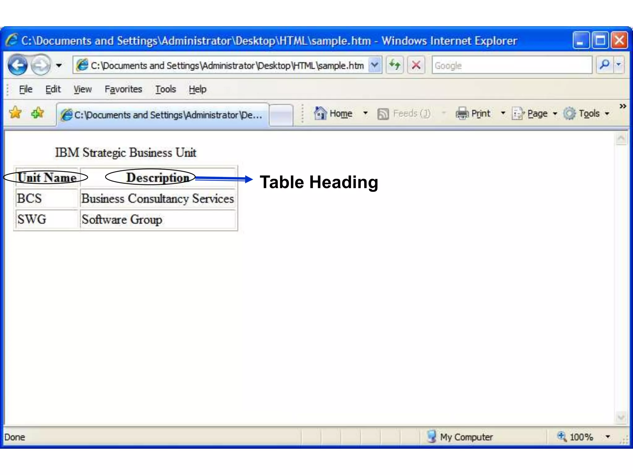 111 
Table Heading 
Satish Chandra 
 