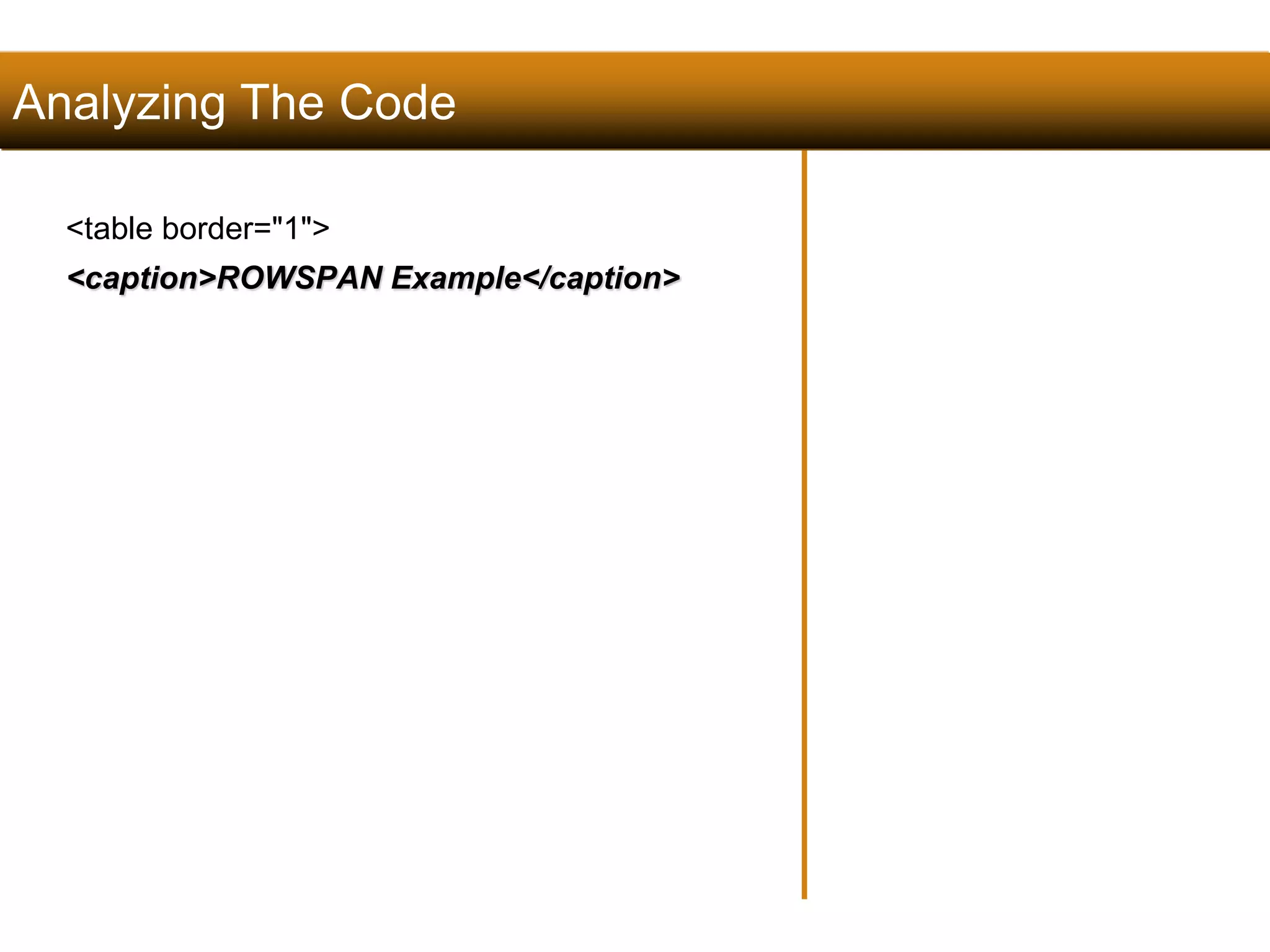 Analyzing The Code 
121 
<table border="1"> 
<caption>ROWSPAN Example</caption> 
Satish Chandra 
 