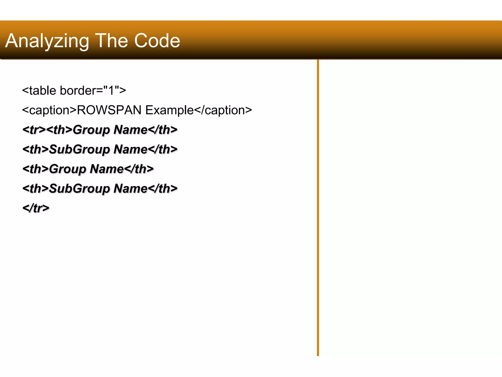 Analyzing The Code 
<table border="1"> 
<caption>ROWSPAN Example</caption> 
<tr><th>Group Name</th> 
<th>SubGroup Name</th> 
<th>Group Name</th> 
<th>SubGroup Name</th> 
</tr> 
123 
Satish Chandra 
 