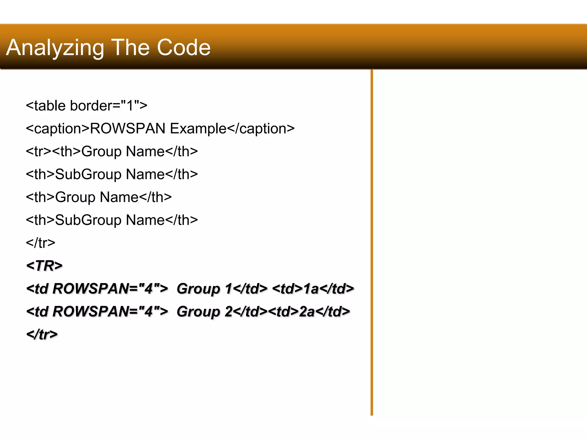 Analyzing The Code 
<table border="1"> 
<caption>ROWSPAN Example</caption> 
<tr><th>Group Name</th> 
<th>SubGroup Name</th> 
<th>Group Name</th> 
<th>SubGroup Name</th> 
</tr> 
<TR> 
<td ROWSPAN="4"> Group 1</td> <td>1a</td> 
<td ROWSPAN="4"> Group 2</td><td>2a</td> 
</tr> 
125 
Satish Chandra 
 