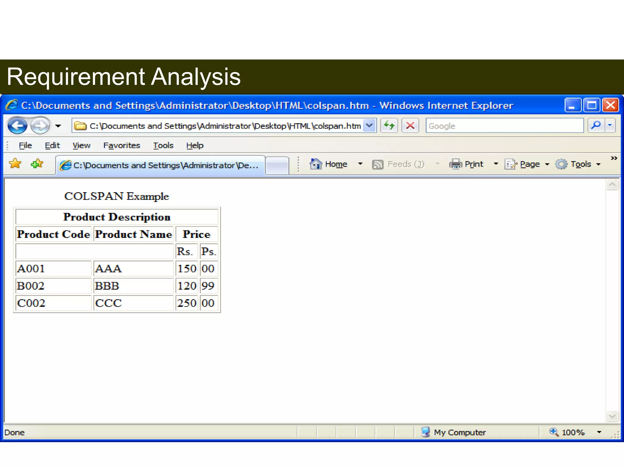 RReeqquuirieremmeennt tAnalysis 
133 
Satish Chandra 
 