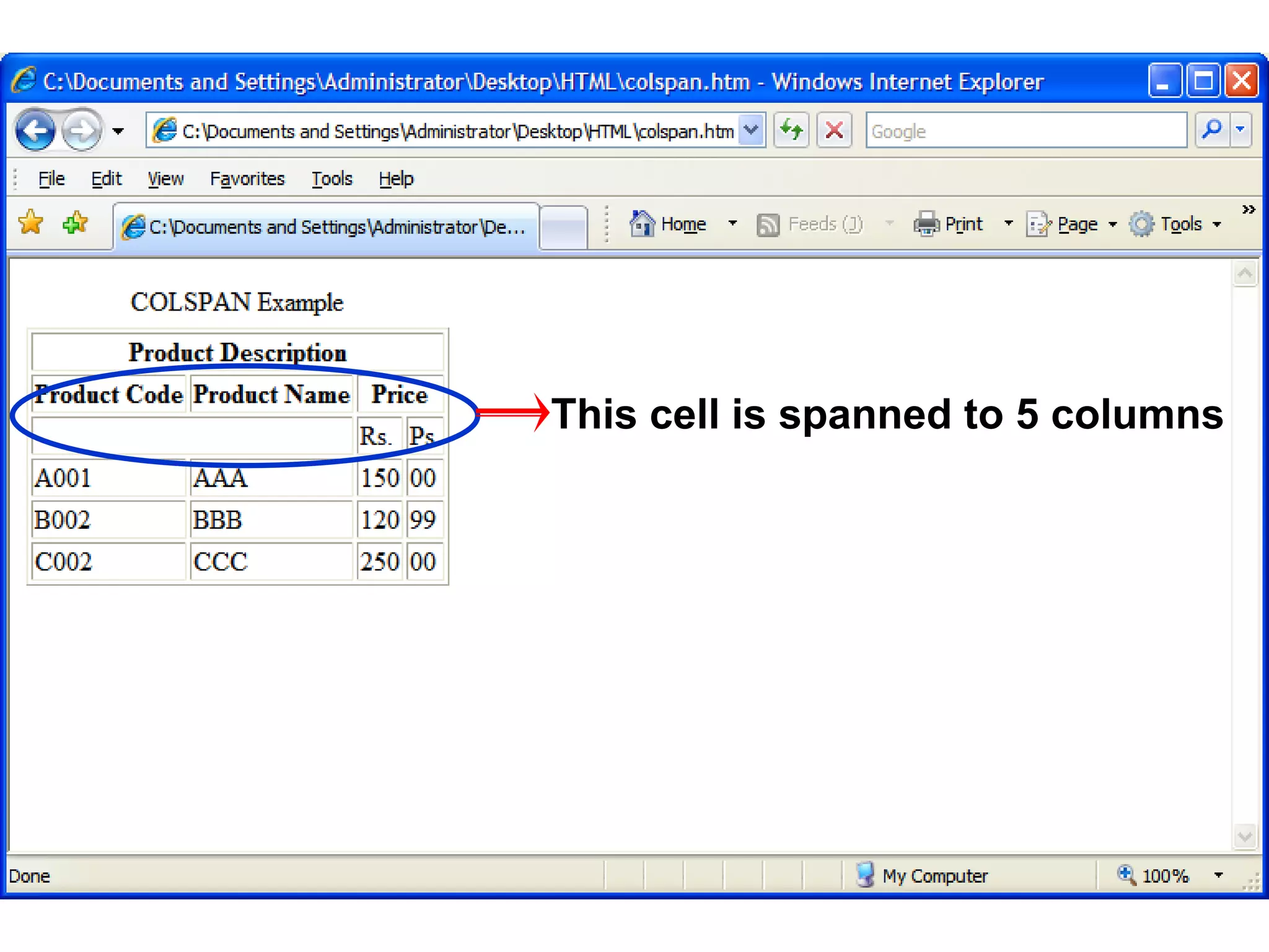 136 
This cell is spanned to 5 columns 
Satish Chandra 
 