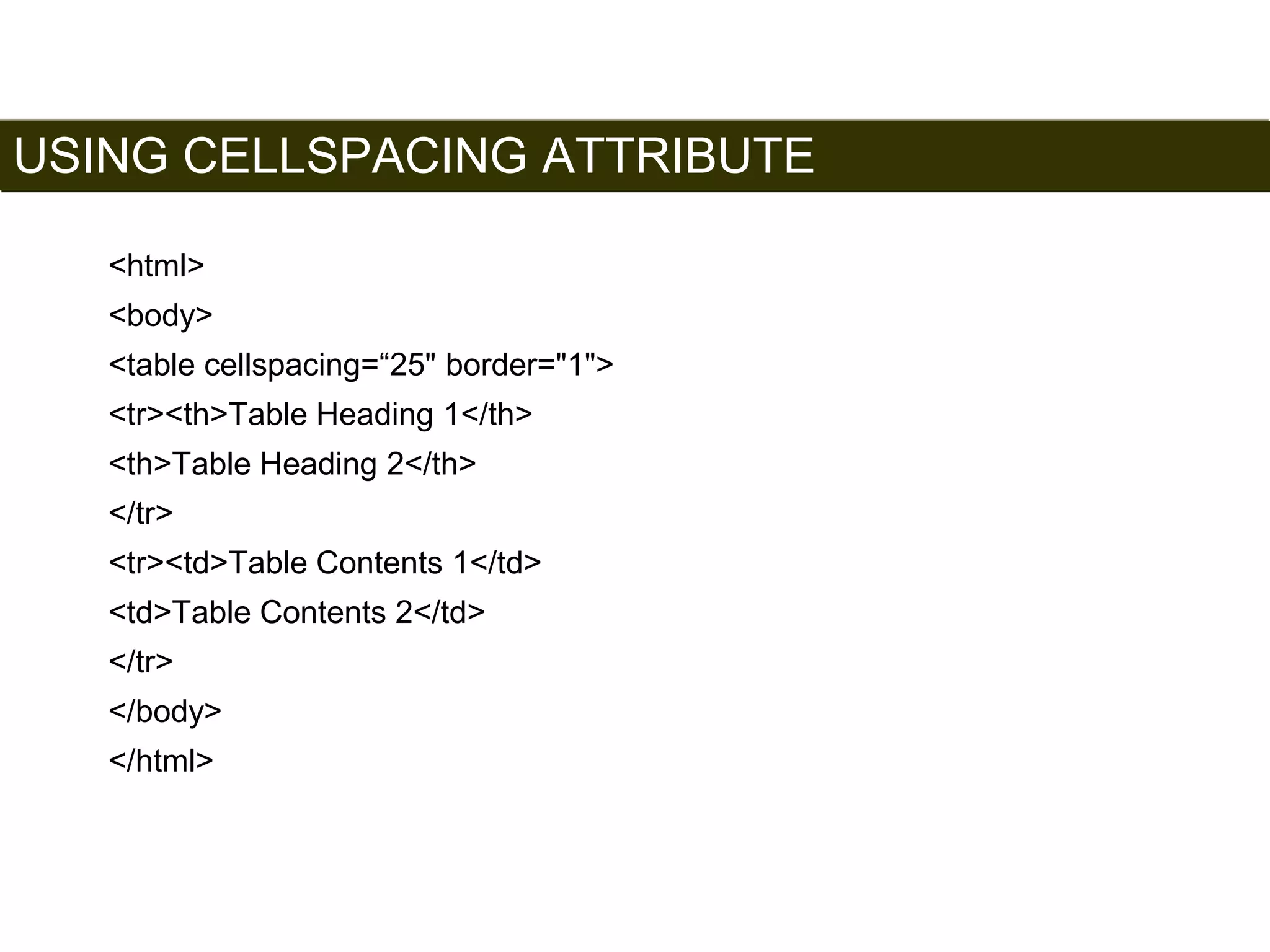 USING CELLSPACING ATTRIBUTE 
142 
<html> 
<body> 
<table cellspacing=“25" border="1"> 
<tr><th>Table Heading 1</th> 
<th>Table Heading 2</th> 
</tr> 
<tr><td>Table Contents 1</td> 
<td>Table Contents 2</td> 
</tr> 
</body> 
</html> 
Satish Chandra 
 