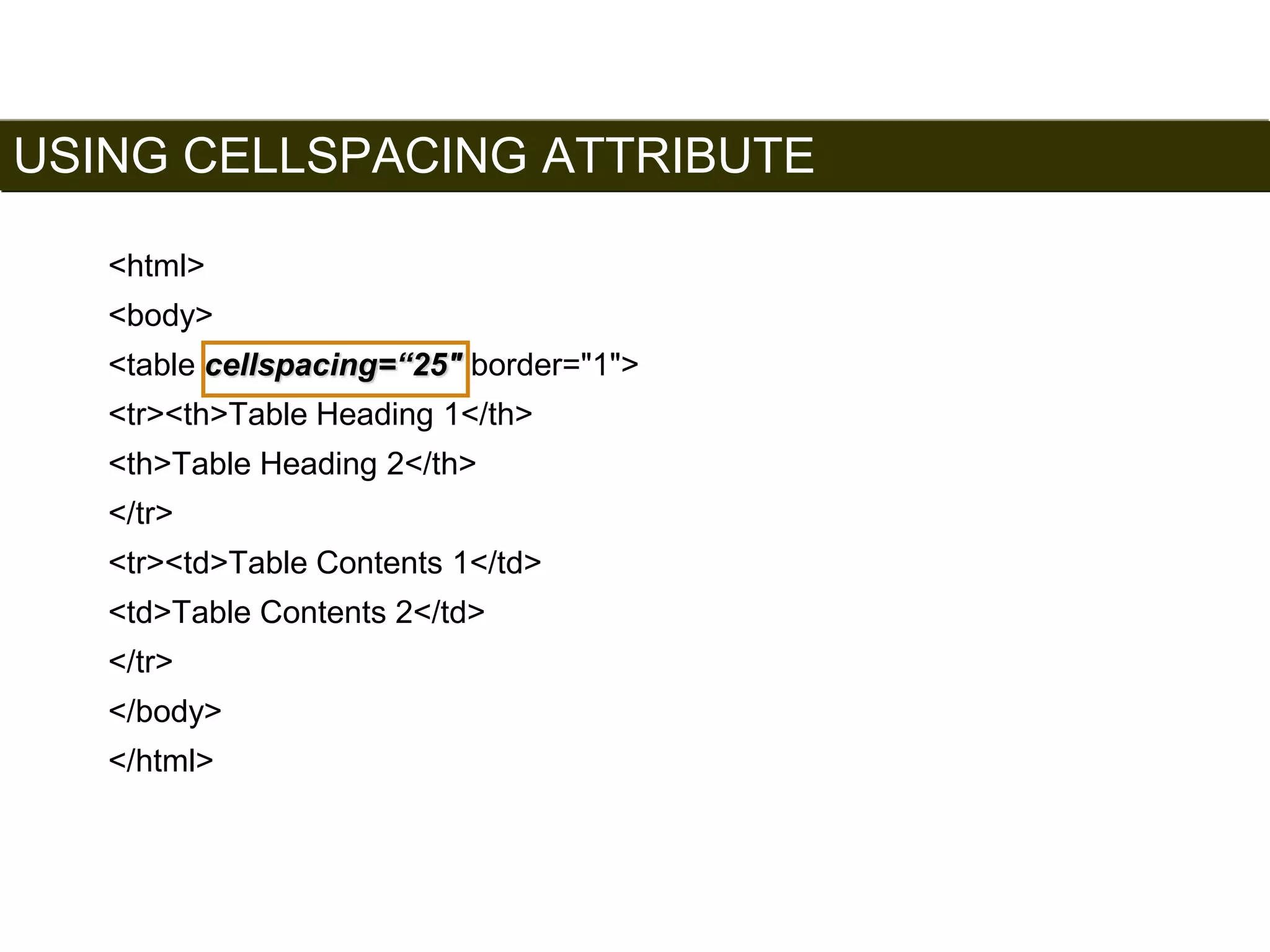 USING CELLSPACING ATTRIBUTE 
143 
<html> 
<body> 
<table cellspacing=“25" border="1"> 
<tr><th>Table Heading 1</th> 
<th>Table Heading 2</th> 
</tr> 
<tr><td>Table Contents 1</td> 
<td>Table Contents 2</td> 
</tr> 
</body> 
</html> 
Satish Chandra 
 