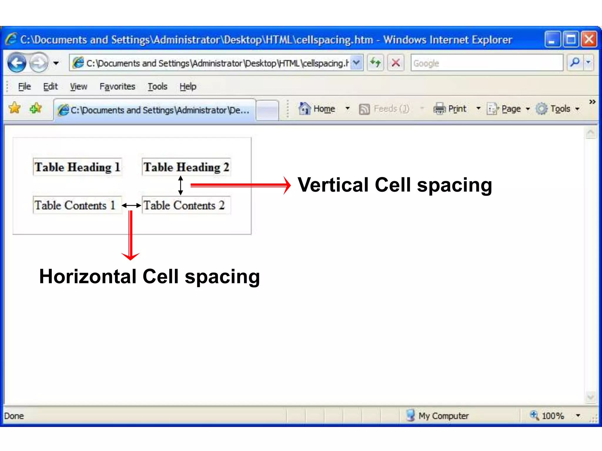 144 
Vertical Cell spacing 
Horizontal Cell spacing 
Satish Chandra 
 