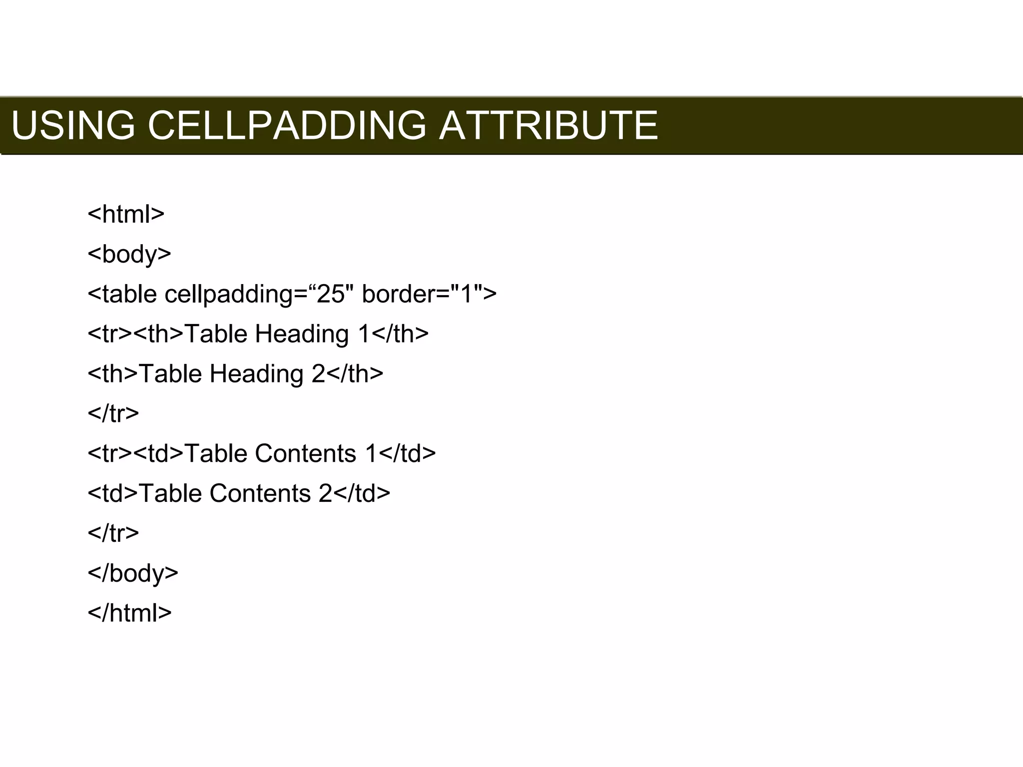 USING CELLPADDING ATTRIBUTE 
145 
<html> 
<body> 
<table cellpadding=“25" border="1"> 
<tr><th>Table Heading 1</th> 
<th>Table Heading 2</th> 
</tr> 
<tr><td>Table Contents 1</td> 
<td>Table Contents 2</td> 
</tr> 
</body> 
</html> 
Satish Chandra 
 