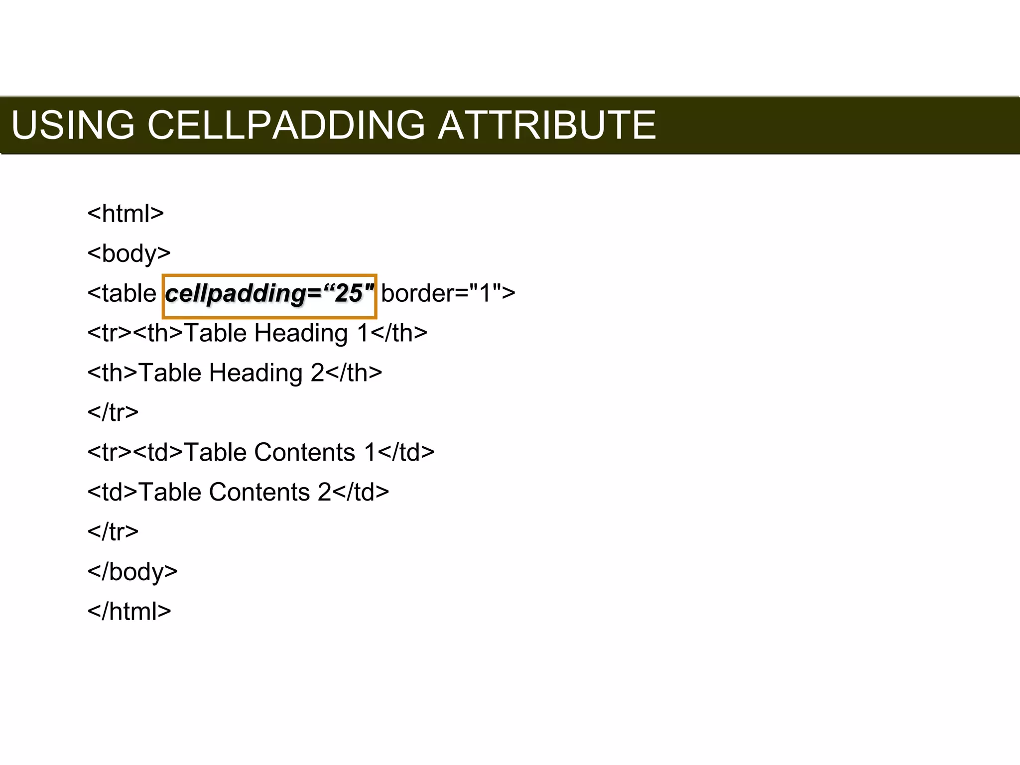 USING CELLPADDING ATTRIBUTE 
146 
<html> 
<body> 
<table cellpadding=“25" border="1"> 
<tr><th>Table Heading 1</th> 
<th>Table Heading 2</th> 
</tr> 
<tr><td>Table Contents 1</td> 
<td>Table Contents 2</td> 
</tr> 
</body> 
</html> 
Satish Chandra 
 