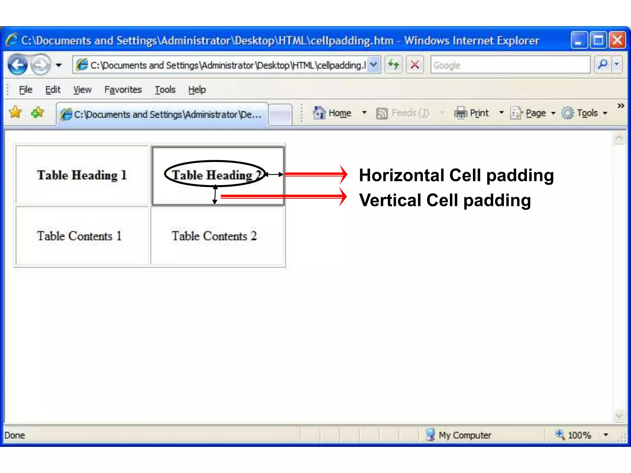 147 
Horizontal Cell padding 
Vertical Cell padding 
Satish Chandra 
 