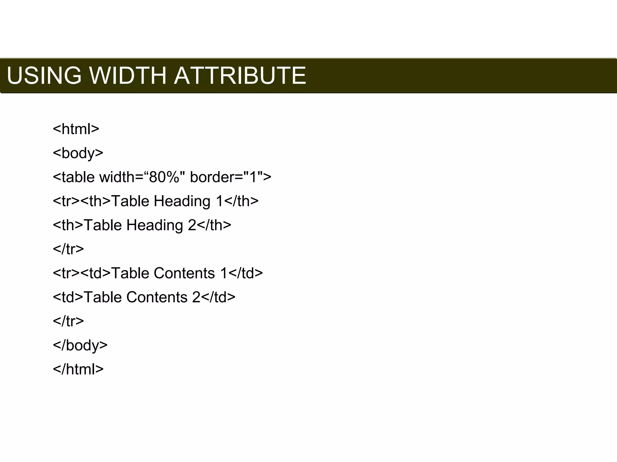 USING WIDTH ATTRIBUTE 
148 
<html> 
<body> 
<table width=“80%" border="1"> 
<tr><th>Table Heading 1</th> 
<th>Table Heading 2</th> 
</tr> 
<tr><td>Table Contents 1</td> 
<td>Table Contents 2</td> 
</tr> 
</body> 
</html> 
Satish Chandra 
 