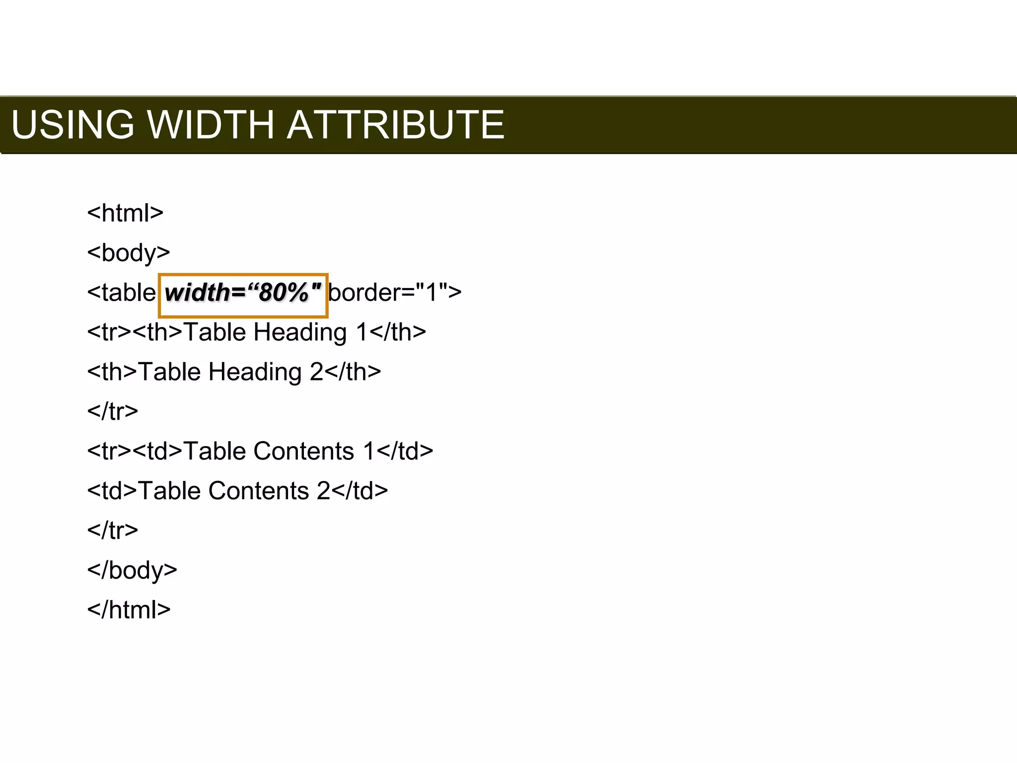 USING WIDTH ATTRIBUTE 
149 
<html> 
<body> 
<table width=“80%" border="1"> 
<tr><th>Table Heading 1</th> 
<th>Table Heading 2</th> 
</tr> 
<tr><td>Table Contents 1</td> 
<td>Table Contents 2</td> 
</tr> 
</body> 
</html> 
Satish Chandra 
 