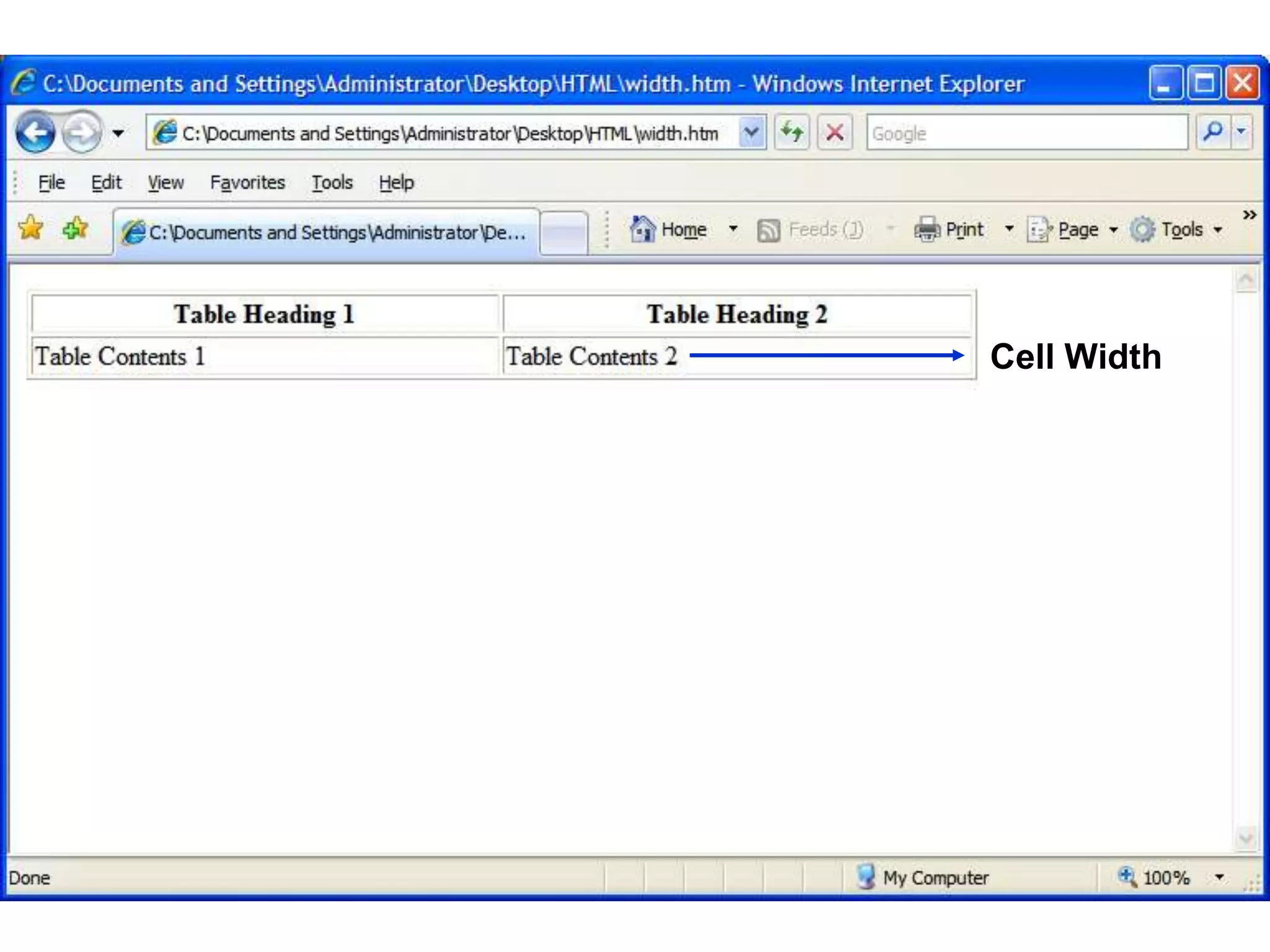150 
Cell Width 
Satish Chandra 
 