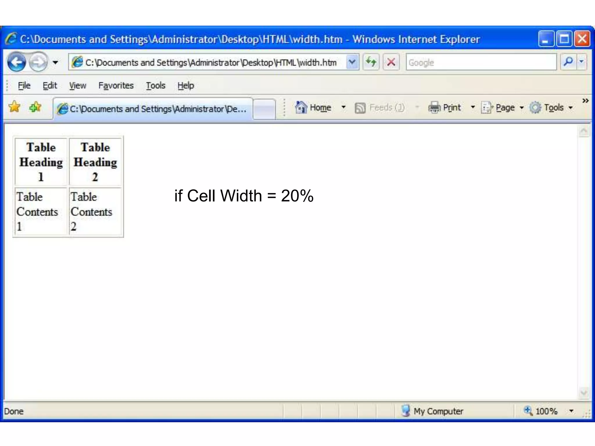 151 
if Cell Width = 20% 
Satish Chandra 
 