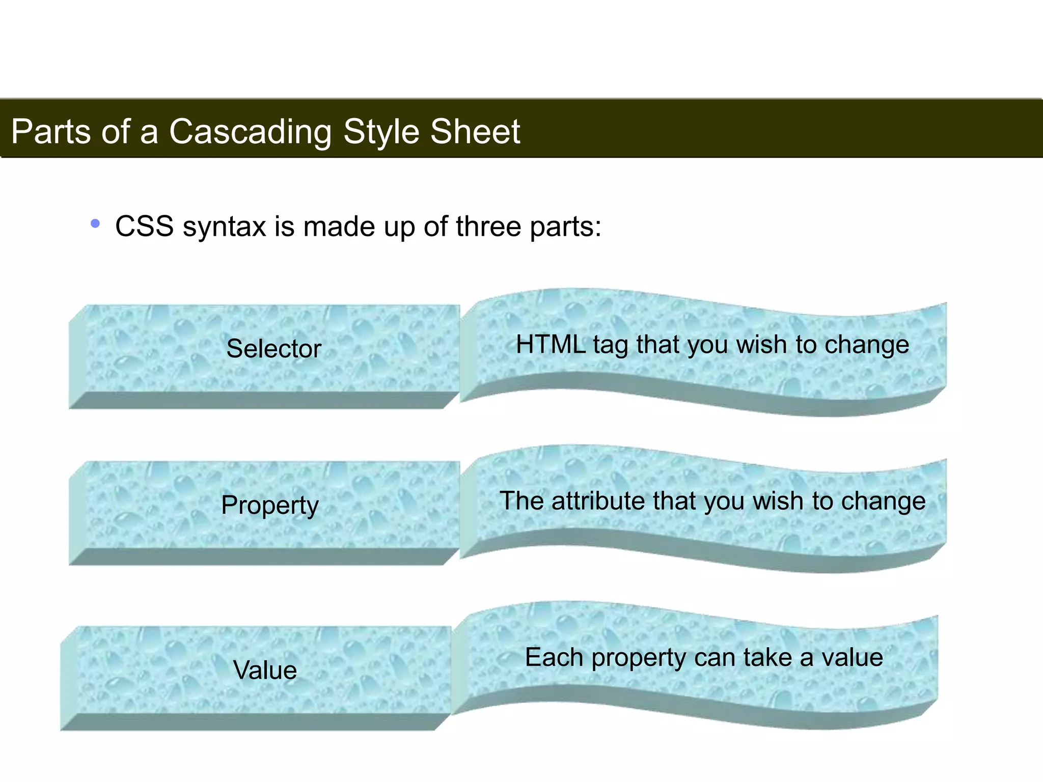 Parts of a Cascading Style Sheet 
158 
• CSS syntax is made up of three parts: 
Selector 
Property 
Value 
HTML tag that you wish to change 
The attribute that you wish to change 
Each property can take a value 
Satish Chandra 
 