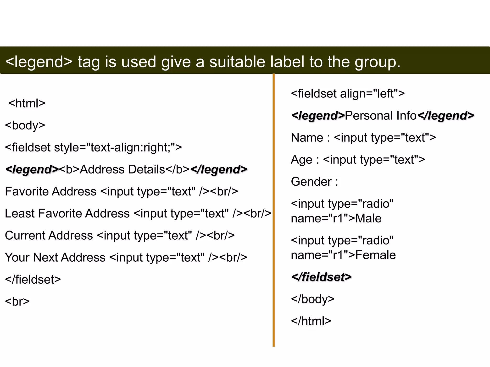 <legend> tag is used give a suitable label to the group. 
<html> 
<body> 
<fieldset style="text-align:right;"> 
<legend><b>Address Details</b></legend> 
Favorite Address <input type="text" /><br/> 
Least Favorite Address <input type="text" /><br/> 
Current Address <input type="text" /><br/> 
Your Next Address <input type="text" /><br/> 
</fieldset> 
<br> 
192 
<fieldset align="left"> 
<legend>Personal Info</legend> 
Name : <input type="text"> 
Age : <input type="text"> 
Gender : 
<input type="radio" 
name="r1">Male 
<input type="radio" 
name="r1">Female 
</fieldset> 
</body> 
</html> 
Satish Chandra 
 