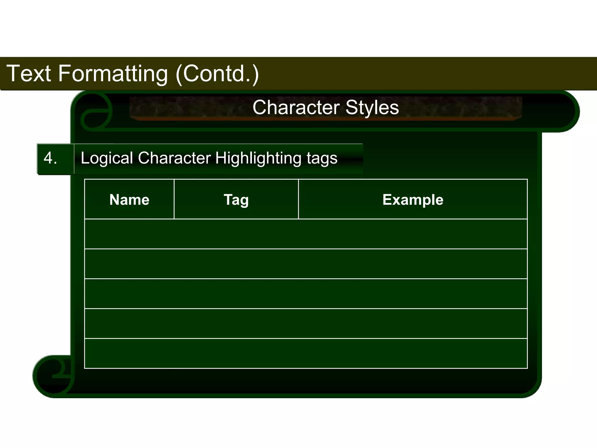 Text Formatting (Contd.) 
67 
4. 
Character Styles 
Logical Character Highlighting tags 
Name Tag Example 
Strong <STRONG> This is STRONG text 
Emphasis <EM> This is EMphasized text 
Code <CODE> This is CODEd text 
Keyboard <KBD> This is “KeyBoarD” text 
Variable <VAR> This is VARiable text 
Satish Chandra 
 