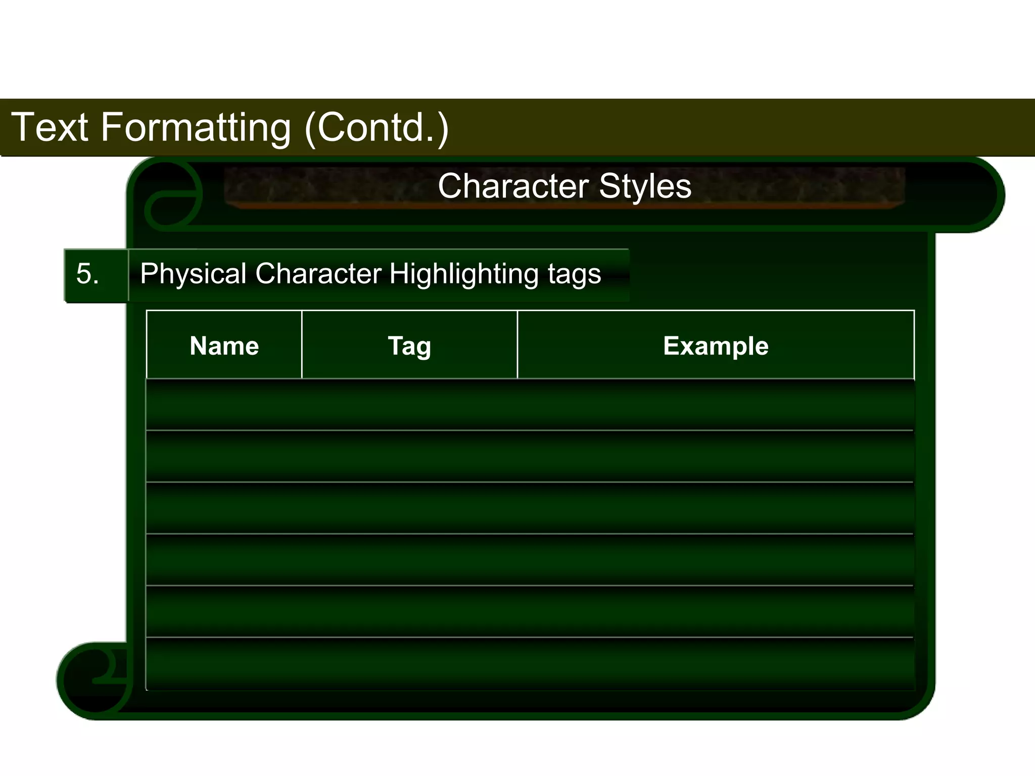 Text Formatting (Contd.) 
69 
5. 
Character Styles 
Physical Character Highlighting tags 
Name Tag Example 
Bold <B> This is Bold text 
Italics <I> This is Italicized text 
Underline <U> This is a underlined text 
Teletype <TT> This is TeleType text 
Superscript <SUP> X2Y3 
Subscript <SUB> H2SO4 
Satish Chandra 
 