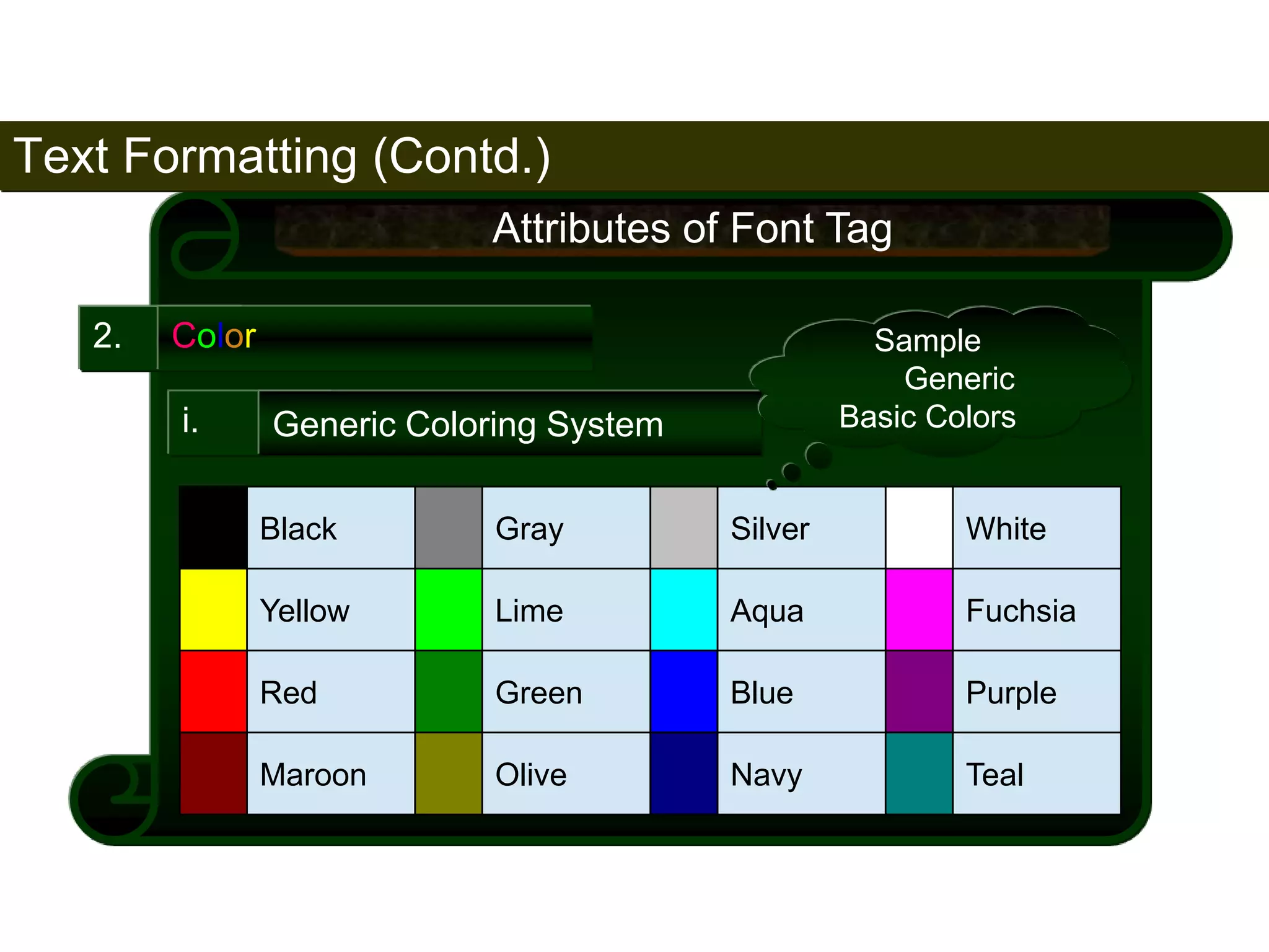 Text Formatting (Contd.) 
76 
2. Color 
Attributes of Font Tag 
i. Generic Coloring System 
Sample 
Generic 
Basic Colors 
Black Gray Silver White 
Yellow Lime Aqua Fuchsia 
Red Green Blue Purple 
Maroon Olive Navy Teal 
Satish Chandra 
 