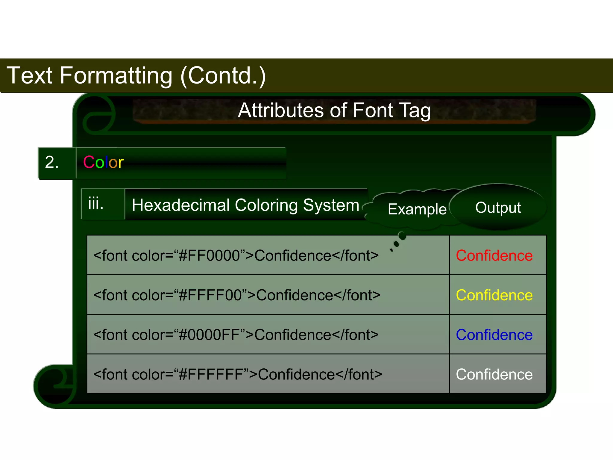 Text Formatting (Contd.) 
80 
2. Color 
Attributes of Font Tag 
iii. Hexadecimal Coloring System 
Example Output 
<font color=“#FF0000”>Confidence</font> Confidence 
<font color=“#FFFF00”>Confidence</font> Confidence 
<font color=“#0000FF”>Confidence</font> Confidence 
<font color=“#FFFFFF”>Confidence</font> Confidence 
Satish Chandra 
 