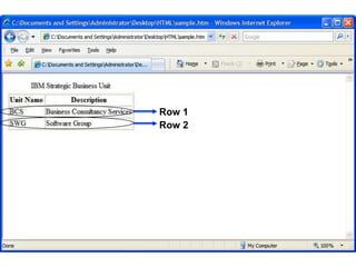 108 
Row 1 
Row 2 
Satish Chandra 
 