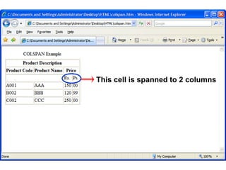 138 
This cell is spanned to 2 columns 
Satish Chandra 
 