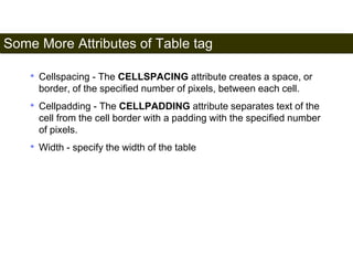 Some More Attributes of Table tag 
141 
• Cellspacing - The CELLSPACING attribute creates a space, or 
border, of the specified number of pixels, between each cell. 
• Cellpadding - The CELLPADDING attribute separates text of the 
cell from the cell border with a padding with the specified number 
of pixels. 
• Width - specify the width of the table 
Satish Chandra 
 