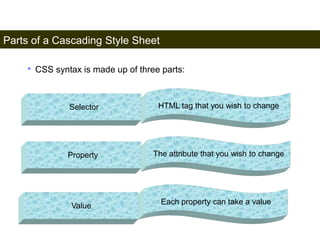 Parts of a Cascading Style Sheet 
158 
• CSS syntax is made up of three parts: 
Selector 
Property 
Value 
HTML tag that you wish to change 
The attribute that you wish to change 
Each property can take a value 
Satish Chandra 
 