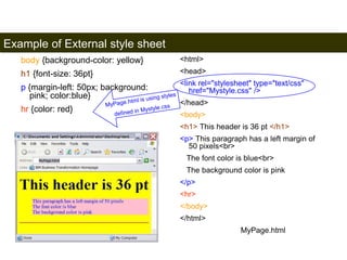Example of External style sheet 
166 
body {background-color: yellow} 
h1 {font-size: 36pt} 
p {margin-left: 50px; background: 
pink; color:blue} 
hr {color: red} 
Mystyle.css 
<html> 
<head> 
<link rel="stylesheet" type="text/css" 
href="Mystyle.css" /> 
</head> 
<body> 
<h1> This header is 36 pt </h1> 
<p> This paragraph has a left margin of 
50 pixels<br> 
The font color is blue<br> 
The background color is pink 
</p> 
<hr> 
</body> 
</html> 
MyPage.html 
Satish Chandra 
 