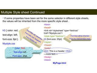 Multiple Style sheet Continued 
• If some properties have been set for the same selector in different style sheets, 
the values will be inherited from the more specific style sheet . 
h3 { color: red; 
text-align: left; 
font-size: 8pt } 
Mystyle.css 
168 
<html> 
<head> 
<link rel=“stylesheet” type=“text/css” 
href=“Mystyle.css”> 
<style type=“text/css”> 
h3 {font-size: 20pt} 
</style> 
</head> 
<body> 
<h3> This is a header </h3> 
---more text---- 
</body> 
</html> 
MyPage.html 
Color: Red 
Text-align-left 
Font-size- 20pt 
Font Size will be Inherited 
From the Internal Style sheet 
Satish Chandra 
 