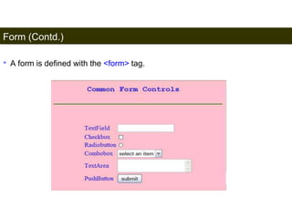 Form (Contd.) 
• A form is defined with the <form> tag. 
178 
Satish Chandra 
 