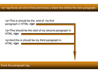 <p> tag forces an end of line and forces a blank line before the next paragraph. 
33 
<p>This is should be the end of my first 
paragraph in HTML.</p> 
<p>This should be the start of my second paragraph in 
HTML.</p> 
<p>And this is should be my third paragraph in 
HTML.</p> 
Ends the paragraph tag. 
Satish Chandra 
 
