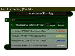 Text Formatting (Contd.) 
80 
2. Color 
Attributes of Font Tag 
iii. Hexadecimal Coloring System 
Example Output 
<font color=“#FF0000”>Confidence</font> Confidence 
<font color=“#FFFF00”>Confidence</font> Confidence 
<font color=“#0000FF”>Confidence</font> Confidence 
<font color=“#FFFFFF”>Confidence</font> Confidence 
Satish Chandra 
 