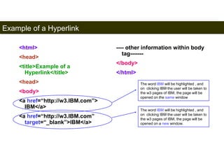Example of a Hyperlink 
89 
<html> 
<head> 
<title>Example of a 
Hyperlink</title> 
<head> 
<body> 
<a href=“http://w3.IBM.com”> 
IBM</a> 
<a href=“http://w3.IBM.com” 
target=“_blank”>IBM</a> 
---- other information within body 
tag------- 
</body> 
</html> 
The word IBM will be highlighted , and 
on clicking IBM the user will be taken to 
the w3 pages of IBM, the page will be 
opened on the same window 
The word IBM will be highlighted , and 
on clicking IBM the user will be taken to 
the w3 pages of IBM, the page will be 
opened on a new window. 
Satish Chandra 
 