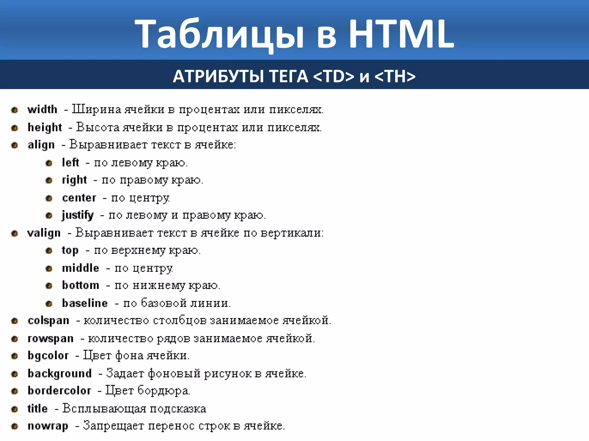Таблицы в HTML 
АТРИБУТЫ ТЕГА <TD> и <TH> 
 