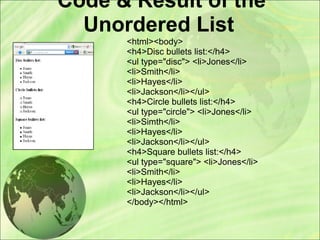 Code & Result of the
Unordered List
<html><body>
<h4>Disc bullets list:</h4>
<ul type="disc"> <li>Jones</li>
<li>Smith</li>
<li>Hayes</li>
<li>Jackson</li></ul>
<h4>Circle bullets list:</h4>
<ul type="circle"> <li>Jones</li>
<li>Simth</li>
<li>Hayes</li>
<li>Jackson</li></ul>
<h4>Square bullets list:</h4>
<ul type="square"> <li>Jones</li>
<li>Smith</li>
<li>Hayes</li>
<li>Jackson</li></ul>
</body></html>
 