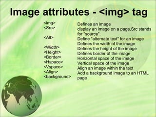 Image attributes - <img> tag
<img>
<Src>
<Alt>
<Width>
<Height>
<Border>
<Hspace>
<Vspace>
<Align>
<background>
Defines an image
display an image on a page,Src stands
for "source".
Define "alternate text" for an image
Defines the width of the image
Defines the height of the image
Defines border of the image
Horizontal space of the image
Vertical space of the image
Align an image within the text
Add a background image to an HTML
page
 