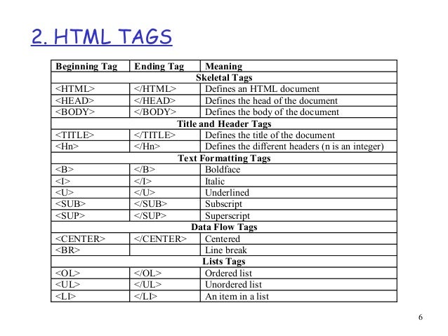 Html Html