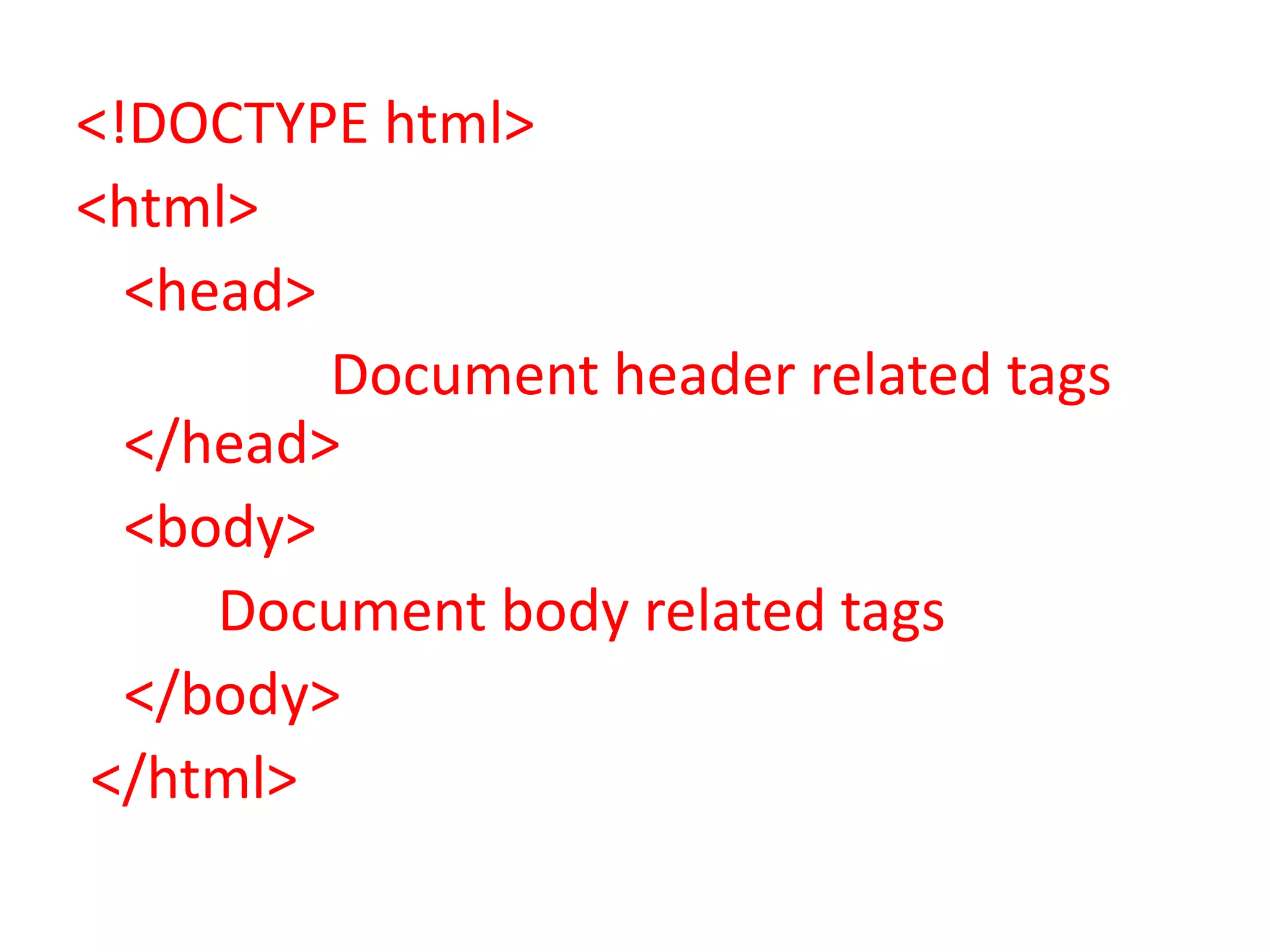 <!DOCTYPE html>
<html>
<head>
Document header related tags
</head>
<body>
Document body related tags
</body>
</html>
 