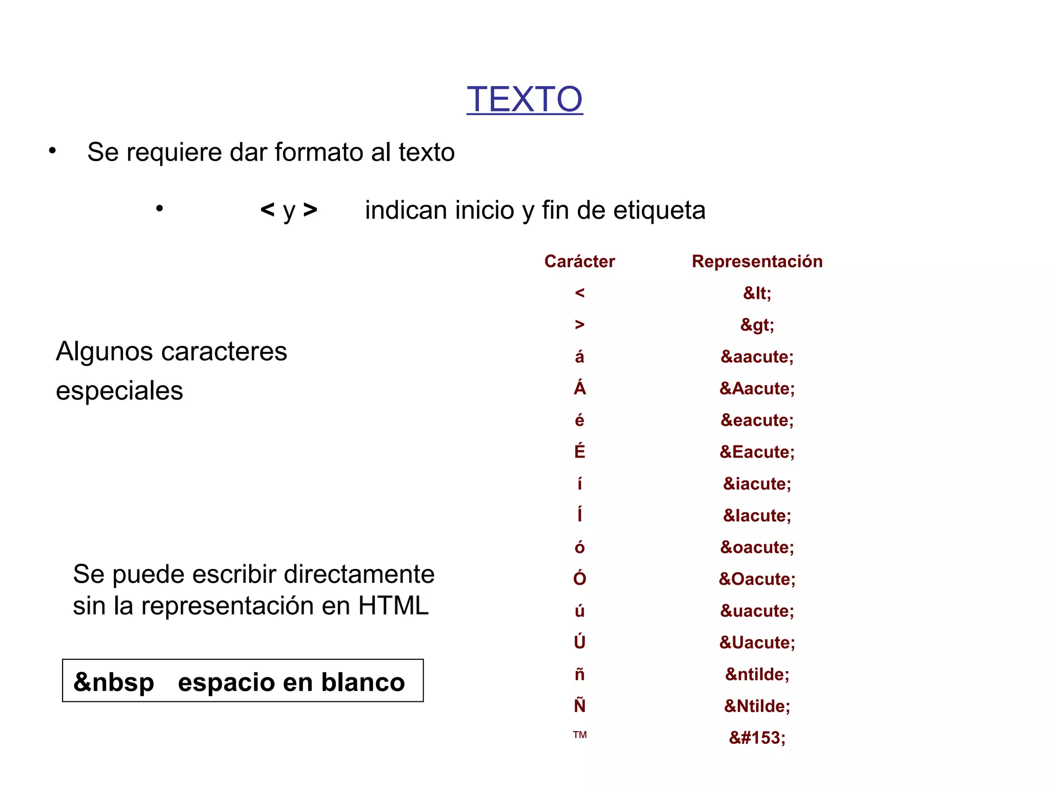 TEXTO
• Se requiere dar formato al texto
Algunos caracteres
especiales
• < y > indican inicio y fin de etiqueta
Carácter Representación
< <
> >
á &aacute;
Á &Aacute;
é &eacute;
É &Eacute;
í &iacute;
Í &Iacute;
ó &oacute;
Ó &Oacute;
ú &uacute;
Ú &Uacute;
ñ &ntilde;
Ñ &Ntilde;
™ 
Se puede escribir directamente
sin la representación en HTML
&nbsp espacio en blanco
 