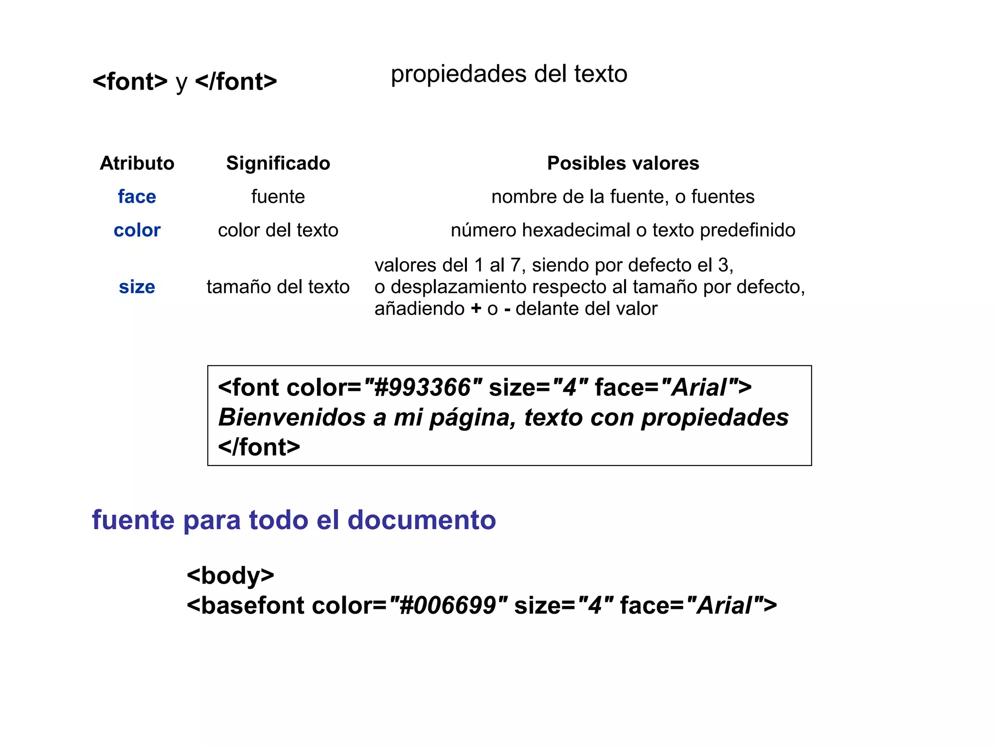 <font> y </font> propiedades del texto
Atributo Significado Posibles valores
face fuente nombre de la fuente, o fuentes
color color del texto número hexadecimal o texto predefinido
size tamaño del texto
valores del 1 al 7, siendo por defecto el 3,
o desplazamiento respecto al tamaño por defecto,
añadiendo + o - delante del valor
<font color="#993366" size="4" face="Arial">
Bienvenidos a mi página, texto con propiedades
</font>
<body>
<basefont color="#006699" size="4" face="Arial">
fuente para todo el documento
 
