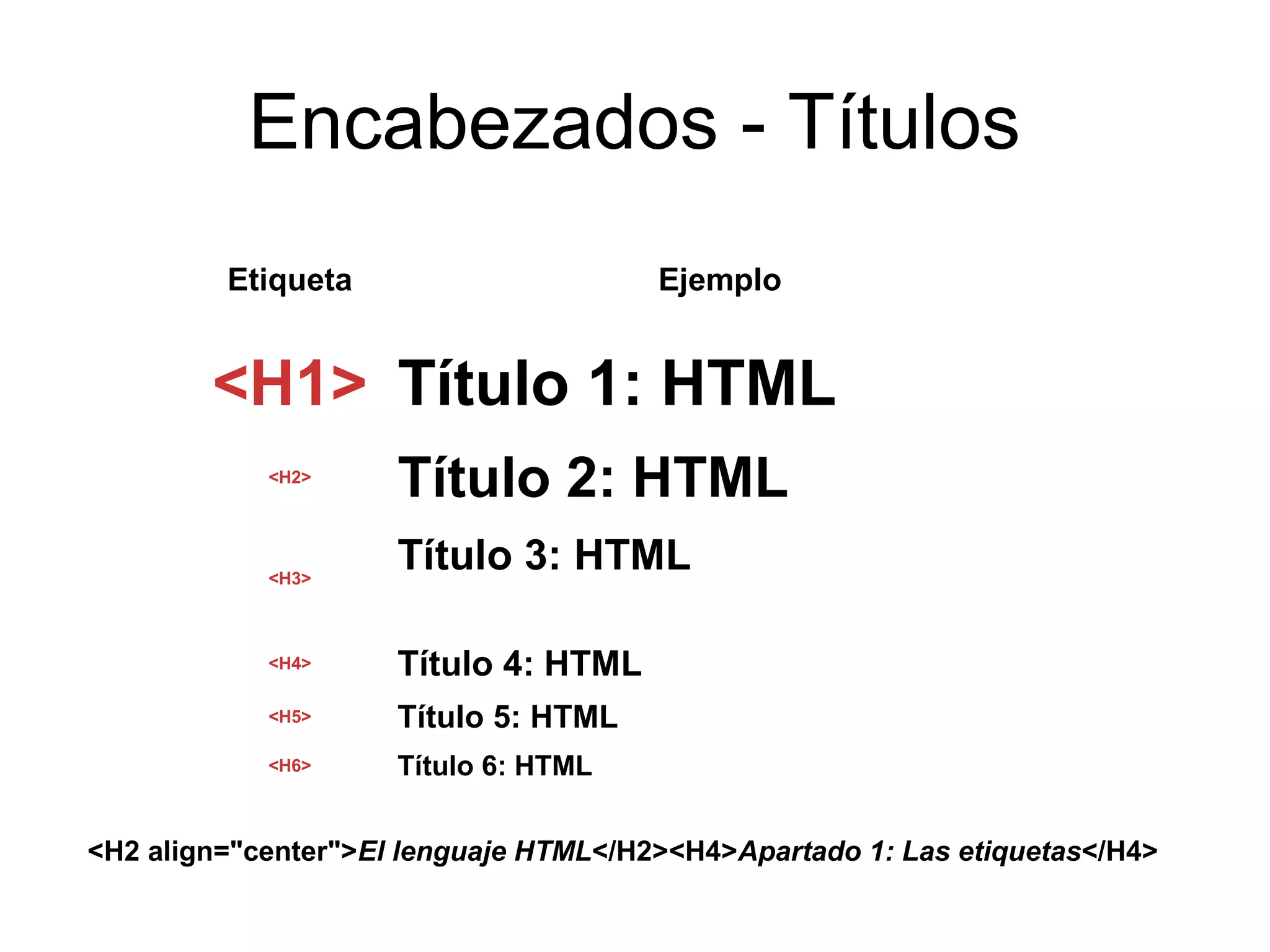 Encabezados - Títulos
Etiqueta Ejemplo
<H1> Título 1: HTML
<H2>
Título 2: HTML
<H3>
Título 3: HTML
<H4> Título 4: HTML
<H5> Título 5: HTML
<H6> Título 6: HTML
<H2 align="center">El lenguaje HTML</H2><H4>Apartado 1: Las etiquetas</H4>
 