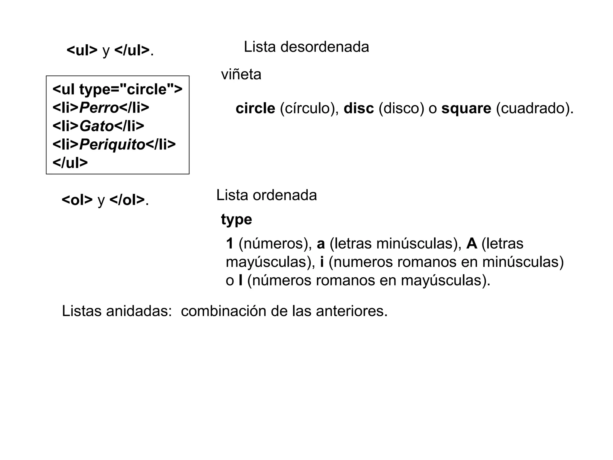 <ul> y </ul>. Lista desordenada
viñeta
circle (círculo), disc (disco) o square (cuadrado).
<ul type="circle">
<li>Perro</li>
<li>Gato</li>
<li>Periquito</li>
</ul>
<ol> y </ol>. Lista ordenada
type
1 (números), a (letras minúsculas), A (letras
mayúsculas), i (numeros romanos en minúsculas)
o I (números romanos en mayúsculas).
Listas anidadas: combinación de las anteriores.
 