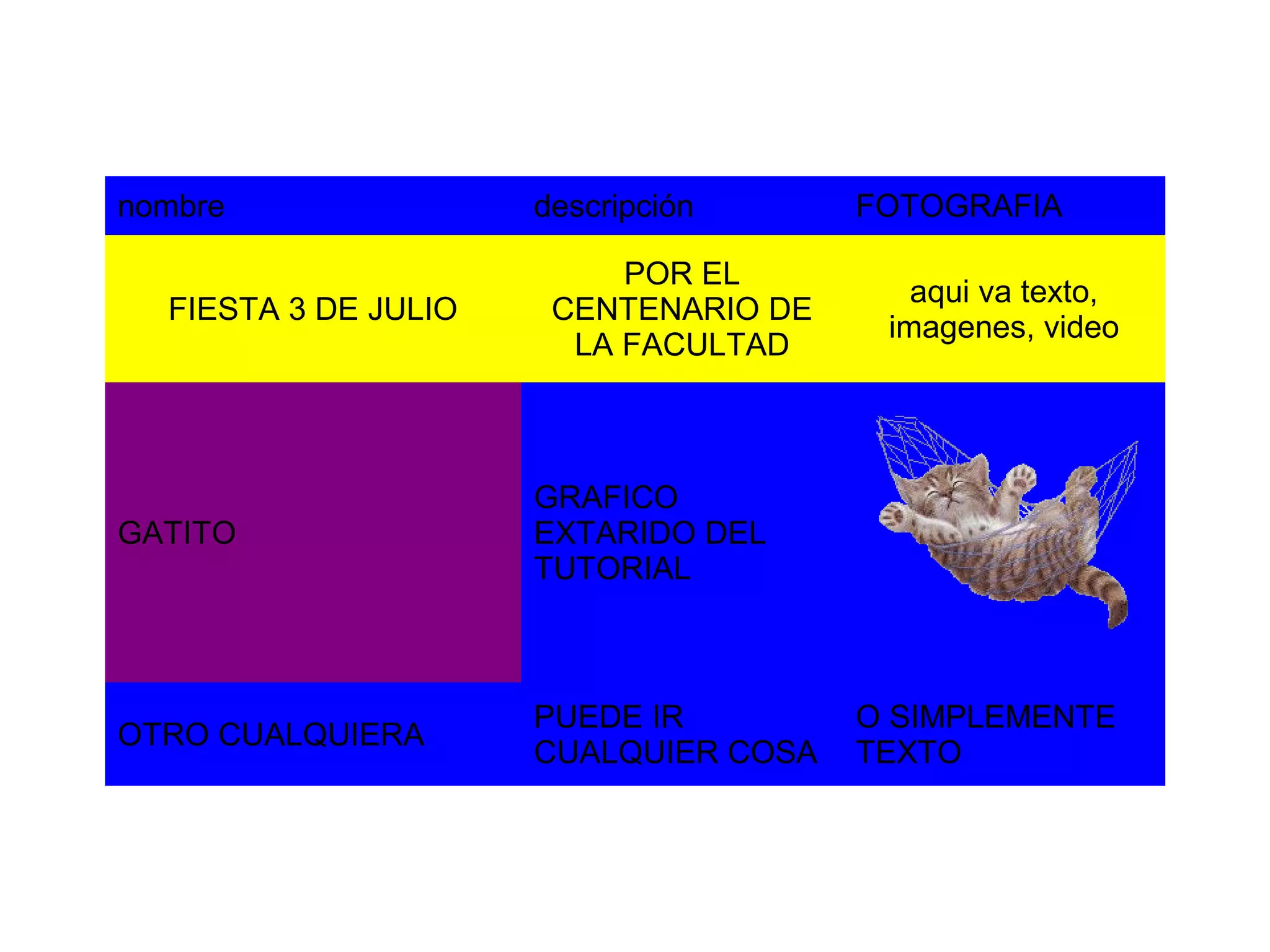 nombre descripción FOTOGRAFIA
FIESTA 3 DE JULIO
POR EL
CENTENARIO DE
LA FACULTAD
aqui va texto,
imagenes, video
GATITO
GRAFICO
EXTARIDO DEL
TUTORIAL
OTRO CUALQUIERA
PUEDE IR
CUALQUIER COSA
O SIMPLEMENTE
TEXTO
 